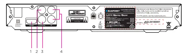 Product Overview Back