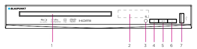 Product Overview Front