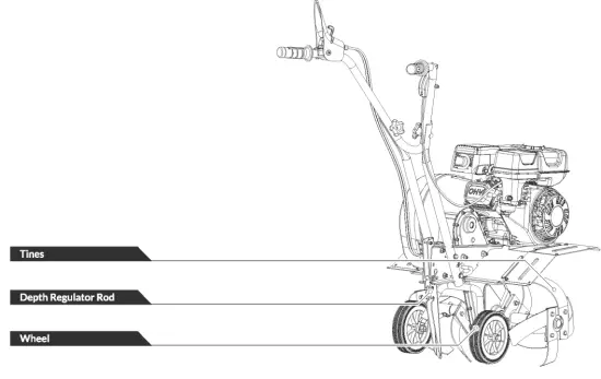 YARDMAX YT5565 Front Tine Tiller - fig 15