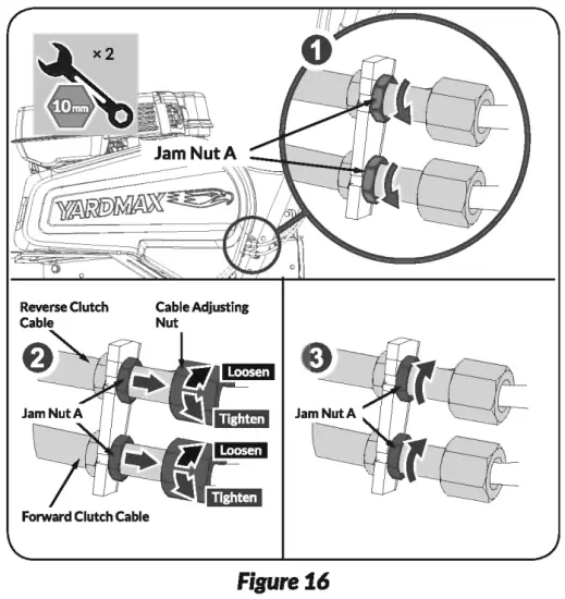 YARDMAX YT5565 Front Tine Tiller - fig 19
