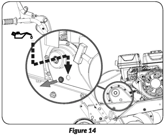 YARDMAX YT5565 Front Tine Tiller - fig 23