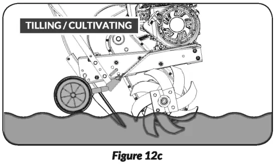 YARDMAX YT5565 Front Tine Tiller - fig 25