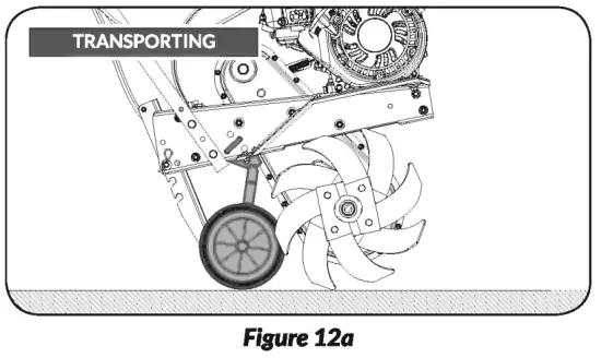 YARDMAX YT5565 Front Tine Tiller - fig 27