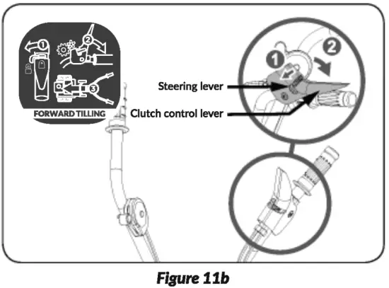 YARDMAX YT5565 Front Tine Tiller - fig 28