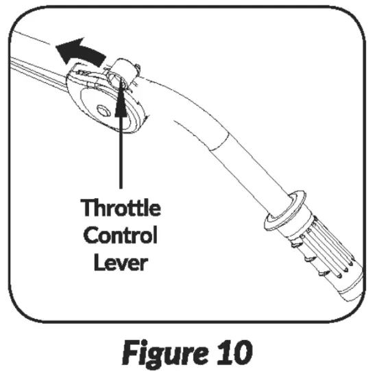 YARDMAX YT5565 Front Tine Tiller - fig 30