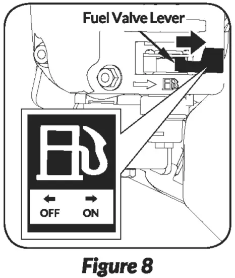 YARDMAX YT5565 Front Tine Tiller - fig 31