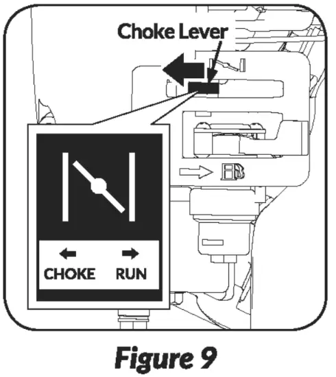 YARDMAX YT5565 Front Tine Tiller - fig 32