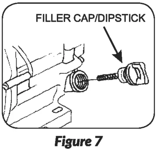 YARDMAX YT5565 Front Tine Tiller - fig 33