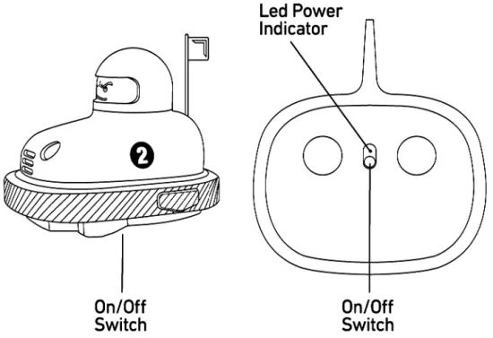 OPERATING INSTRUCTIONS