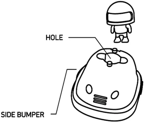 Attaching Ejecting Rider