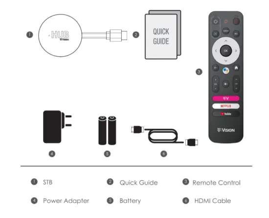 Shenzhen-Sei-Robotics-SN8BKCX-Remote-Control-1
