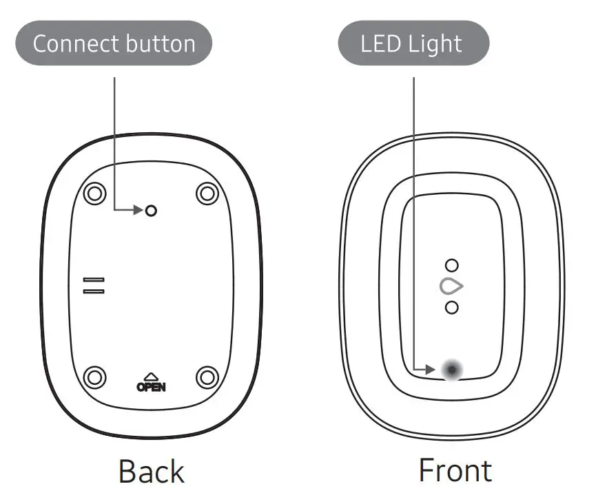 HORNBACH 10470627 Water Leak Sensor-Fig3