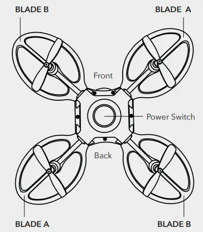 PROZIS HELIX Foldable Drone with Gesture Control - TROUBLESHOOTING