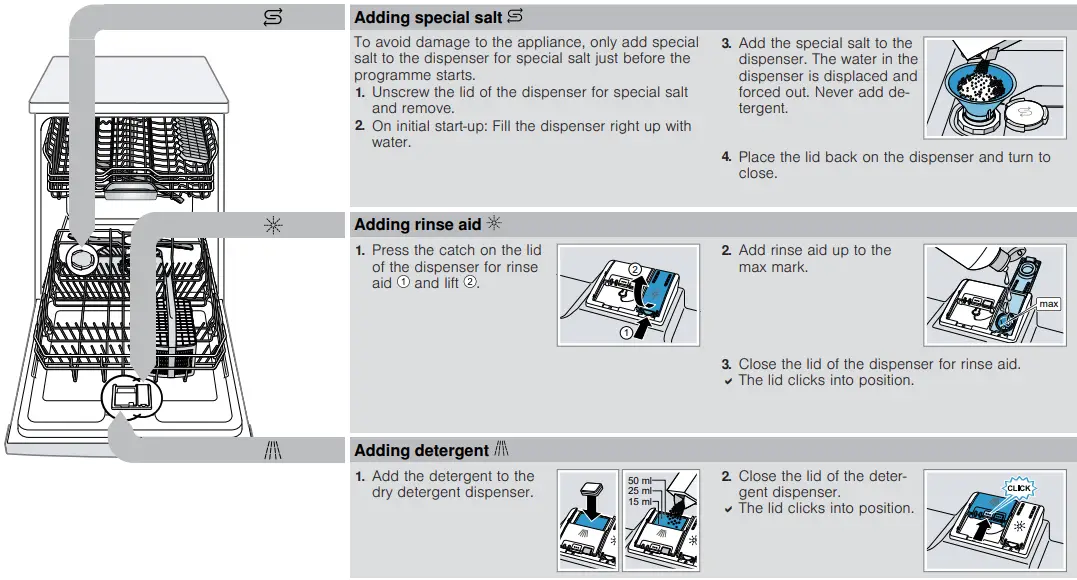 BOSCH-SMU4ECW15S-Built-In-Dishwasher-5
