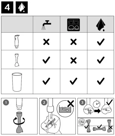 PHILIPS HR2520 3000 Series ProMix Hand Blender - overview 4