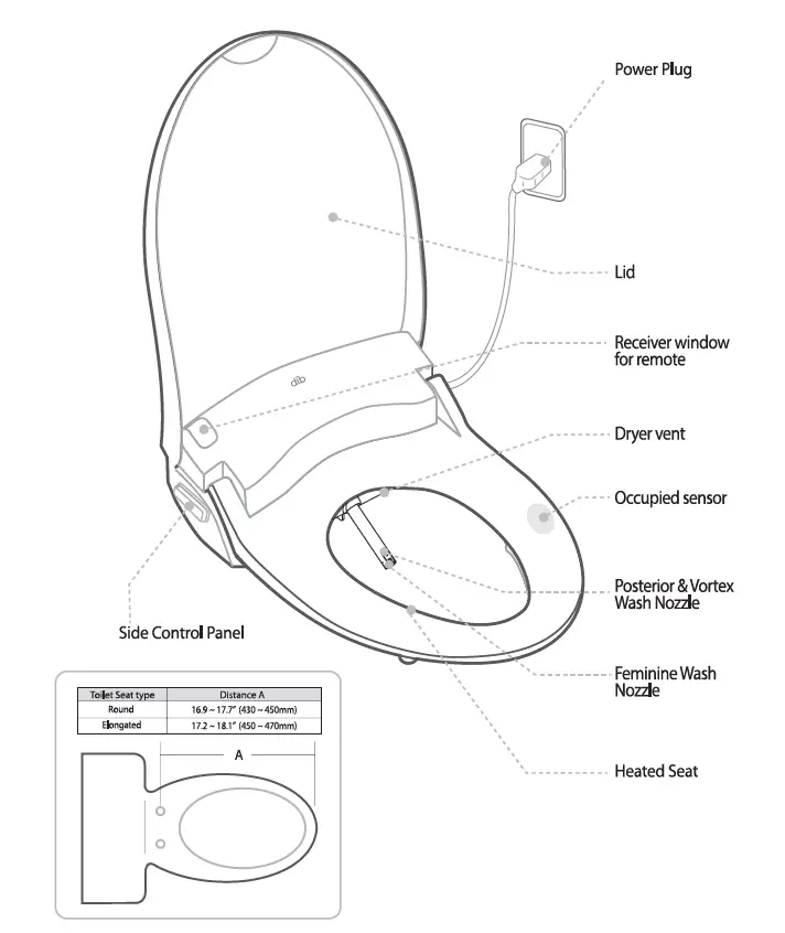 dib-Special-Edition-Bidet-Seat-fig13