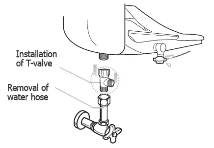 dib-Special-Edition-Bidet-Seat-fig19