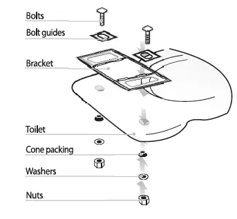dib-Special-Edition-Bidet-Seat-fig21