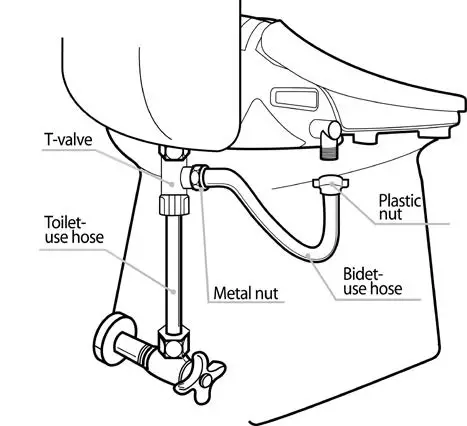 dib-Special-Edition-Bidet-Seat-fig23