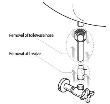 dib-Special-Edition-Bidet-Seat-fig39