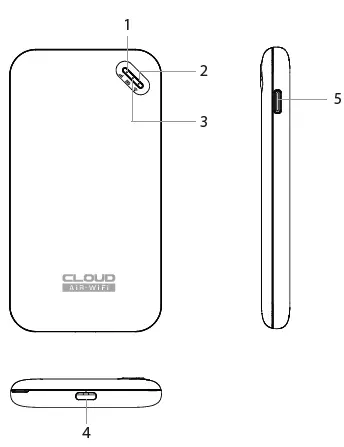 CLOUD-AiR-WiFi-CAW22A001-4G-Wireless-Data-Terminal-1