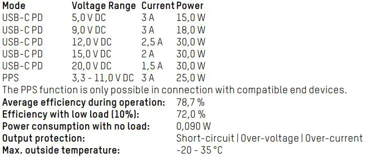 ANSMANN HC130PD Home Charger-1