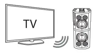 LG-FH6-High-Power-Speaker-System-3