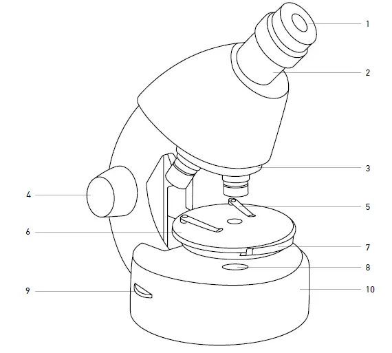 levenhuk-77955-Discovery-Micro-Terra-Microscope-FIG-1