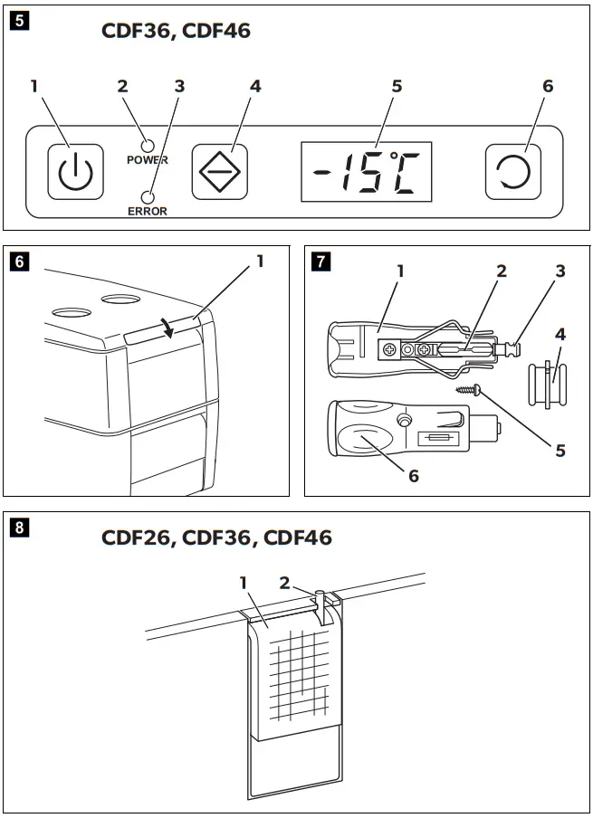 DOMETIC CDF18 Compressor Cooler - Fig 1