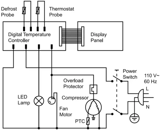 OMCAN 43116 Refrigerated Sushi Showcases - fig6