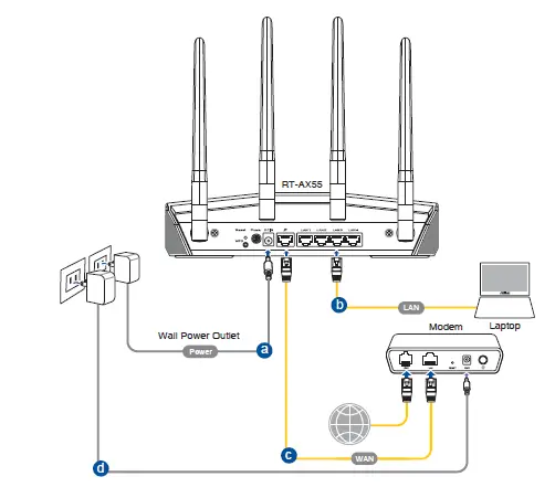 ASUS-RT-AX55-Wireless-AX1800-Dual-Band-Wireless-AX1800-Dual-Band-WiFi-6-Router-WiFi-6-fig-5