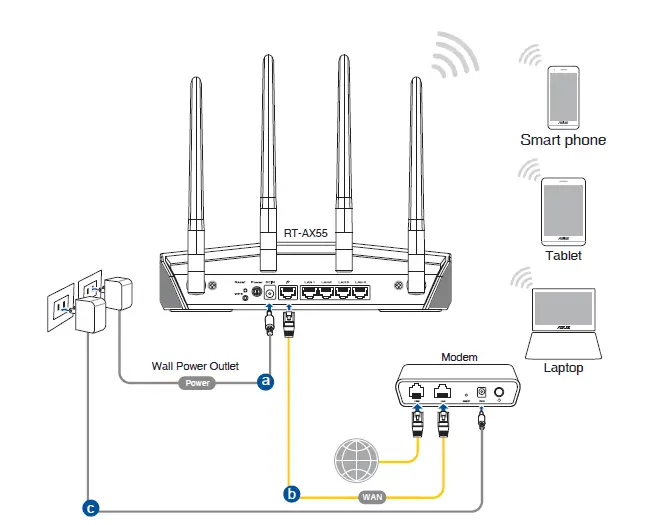 ASUS-RT-AX55-Wireless-AX1800-Dual-Band-Wireless-AX1800-Dual-Band-WiFi-6-Router-WiFi-6-fig-7