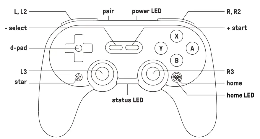 8BitDo SN30 Pro Bluetooth Gamepad Controller
