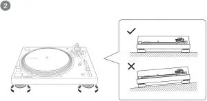Preparation Inductions