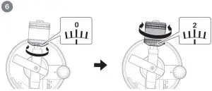 Preparation Inductions