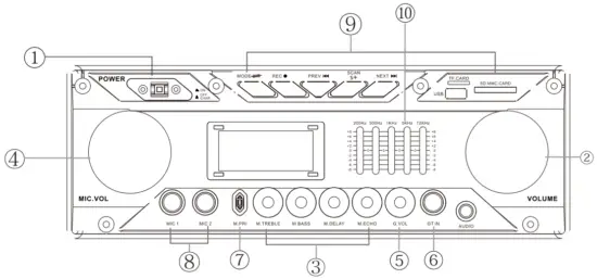 Qaise SB 1501 Speaker with BT - Fig 1
