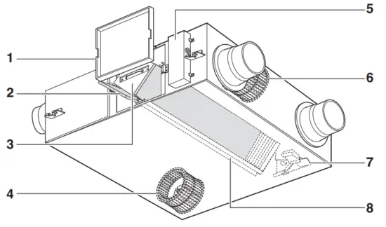 LG LZ H100GXH4 Air Conditioning Heat Recovery Ventilator With Humidifier - fig2