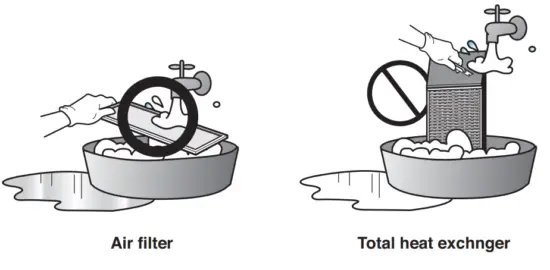 LG LZ H100GXH4 Air Conditioning Heat Recovery Ventilator With Humidifier - fig38