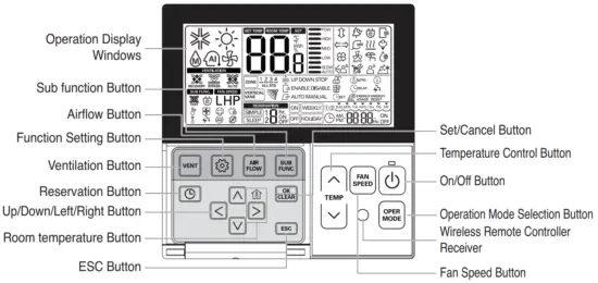 LG LZ H100GXH4 Air Conditioning Heat Recovery Ventilator With Humidifier - fig4