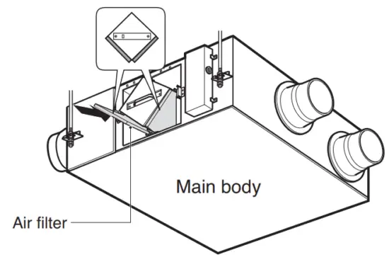 LG LZ H100GXH4 Air Conditioning Heat Recovery Ventilator With Humidifier - fig40