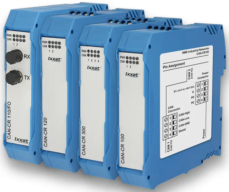 Ixxat CAN FD Repeater User