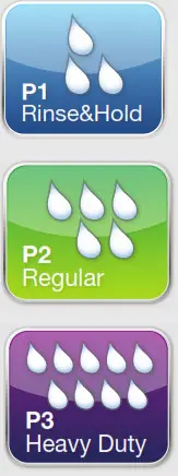 SciCan HYDRIM C61W G4 Instrument Washer - FIG 1