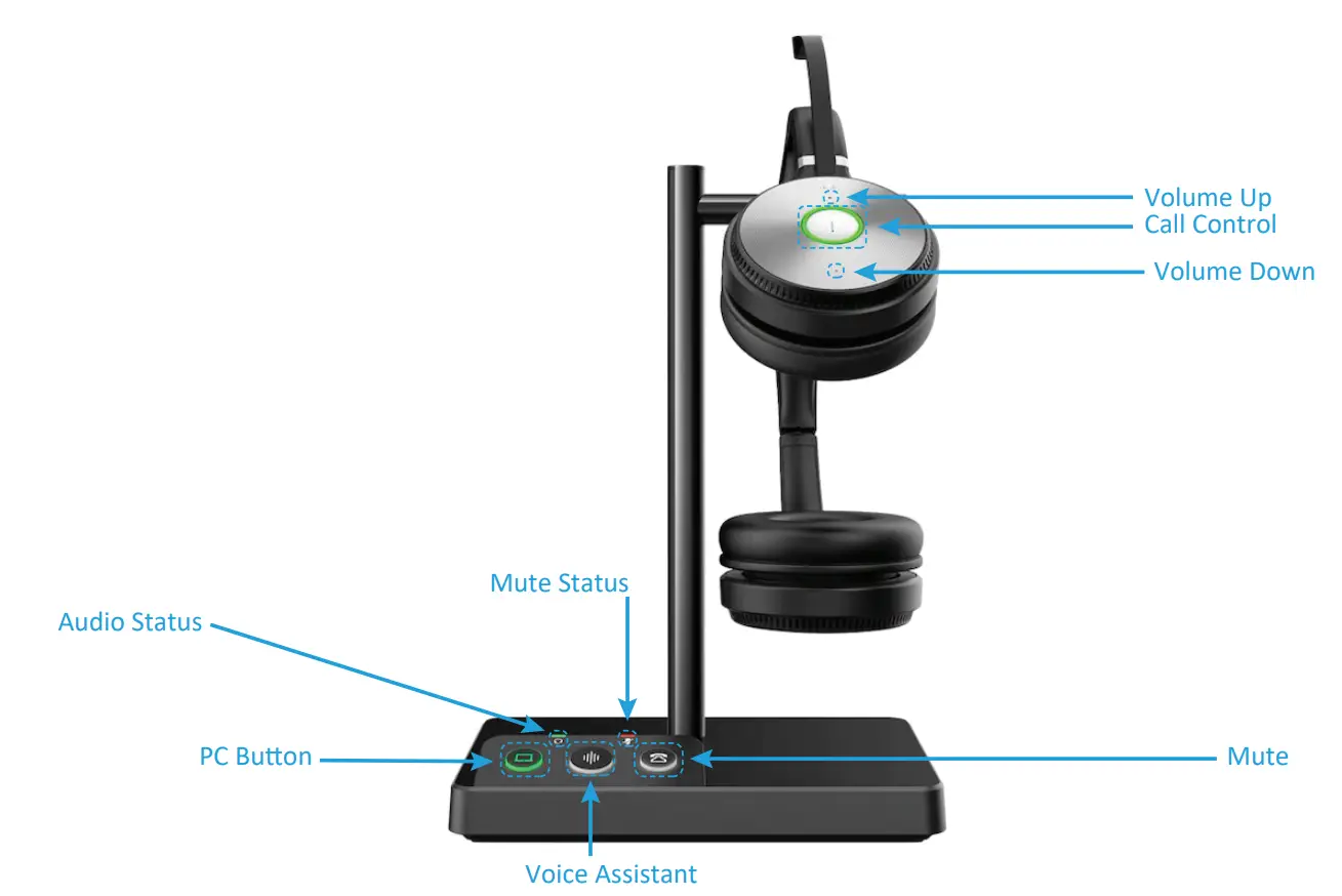 IPVOICE IPV62 IP Phone with Headset User Guide 1