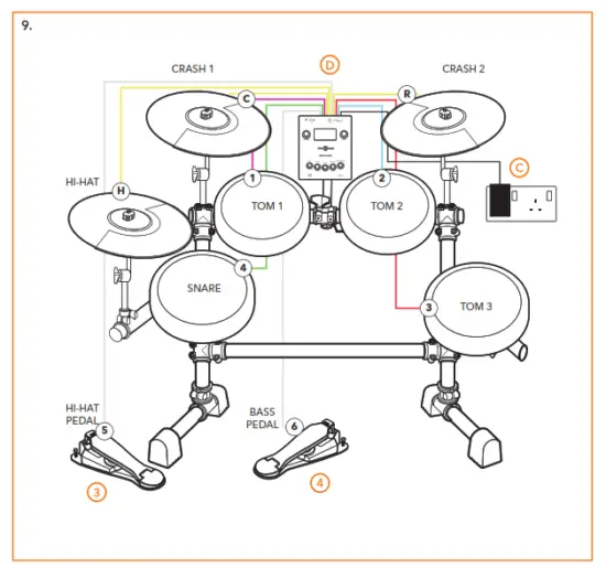 Gear4music DD200X Electronic Drum Kit - CONTENTS 3