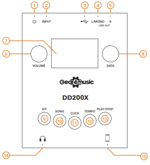 Gear4music DD200X Electronic Drum Kit - CONTENTS 4