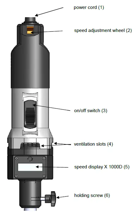 Glodleaf Flabs X1000 Homogenising System FIG 17