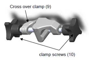 Glodleaf Flabs X1000 Homogenising System FIG 19