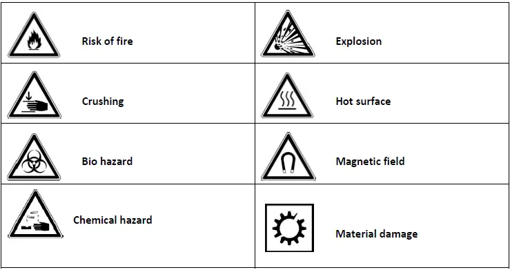 Glodleaf Flabs X1000 Homogenising System FIG 2
