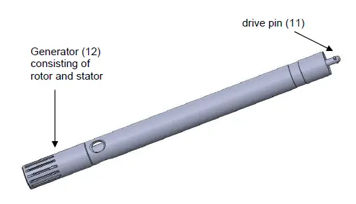 Glodleaf Flabs X1000 Homogenising System FIG 20