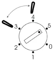 KLARSTEIN 10036170 Laika 60 Freezer - 3